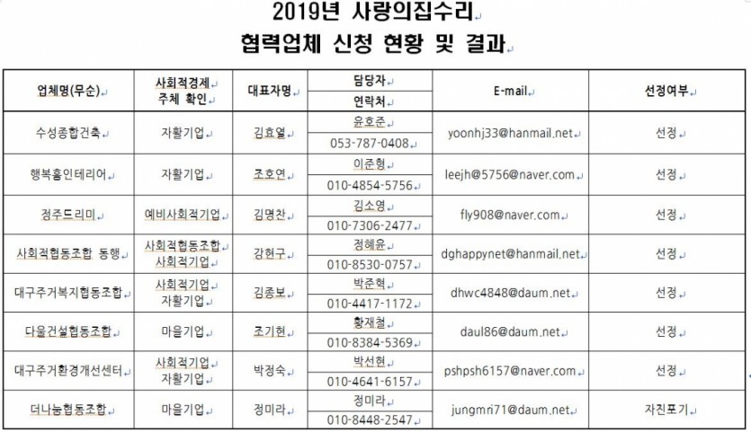 선정결과.JPG