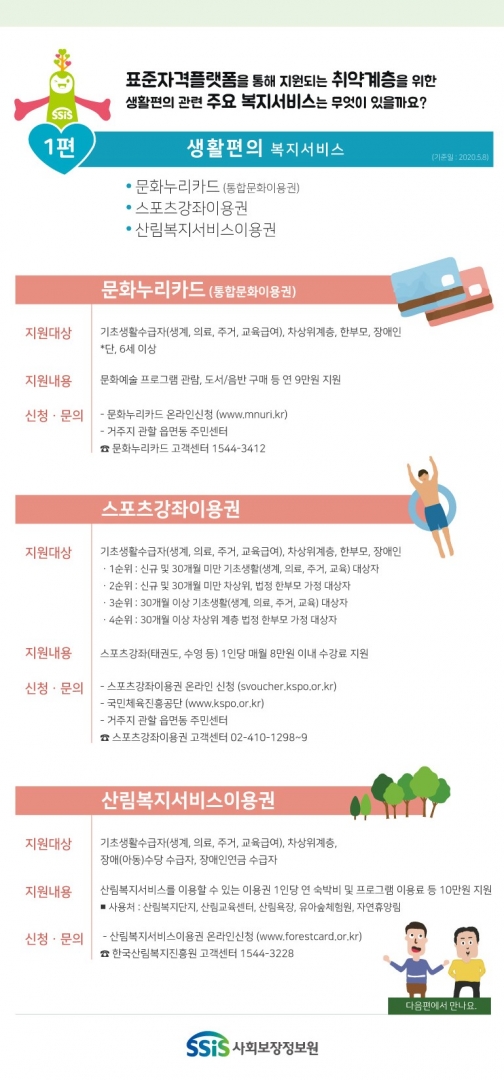 인포그래픽_표준자격플랫폼_1편_생활편의복지서비스2.jpg