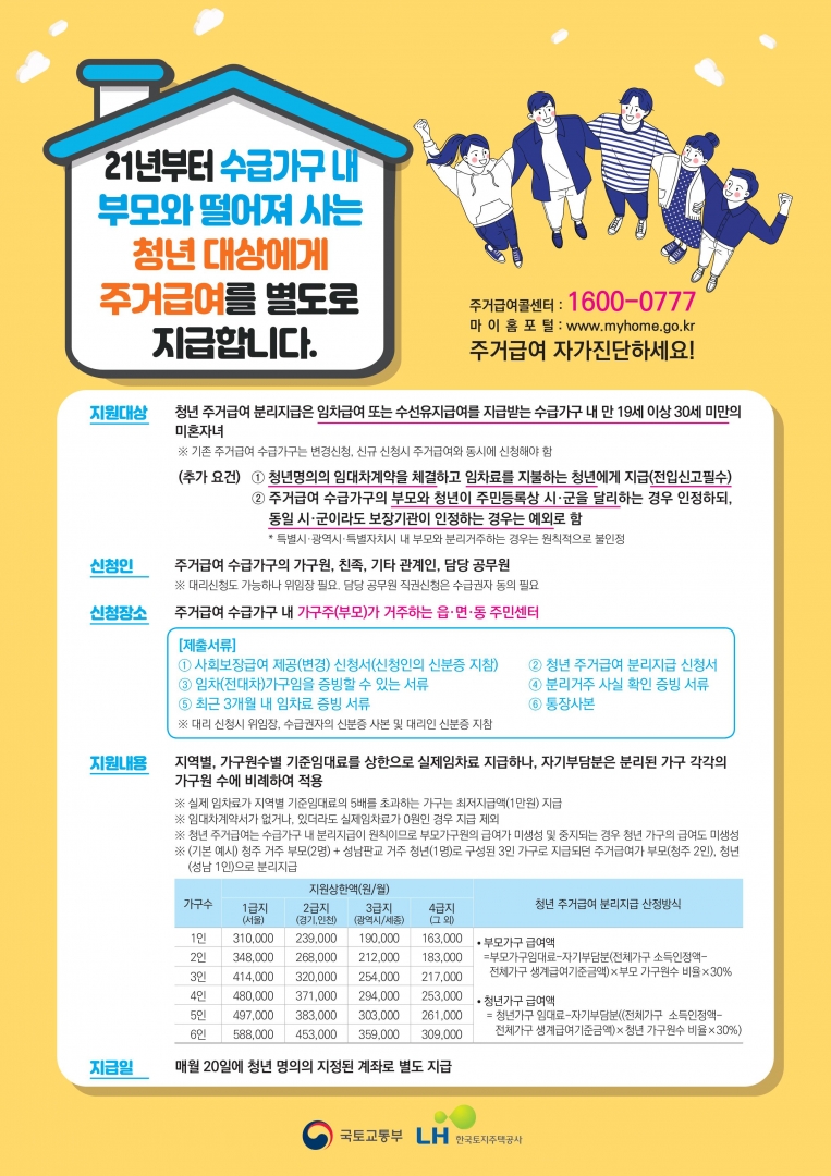 청년 주거급여 분리지급.jpg