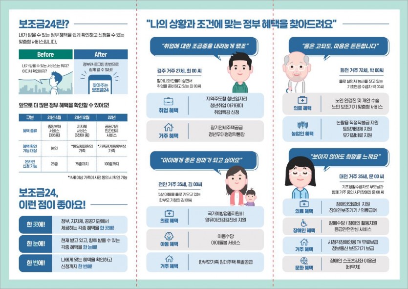 보조금24_리플렛_2.jpg