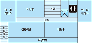 4층 구조
